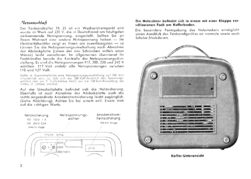 TK25; Grundig Radio- (ID = 1443918) Reg-Riprod