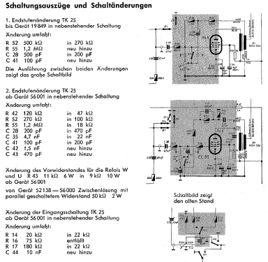 TK25; Grundig Radio- (ID = 67052) Sonido-V