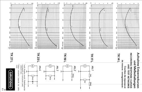 TK27L ; Grundig Radio- (ID = 2449934) Sonido-V