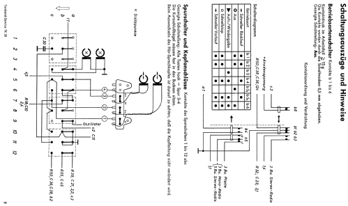 TK28; Grundig Radio- (ID = 430696) Enrég.-R