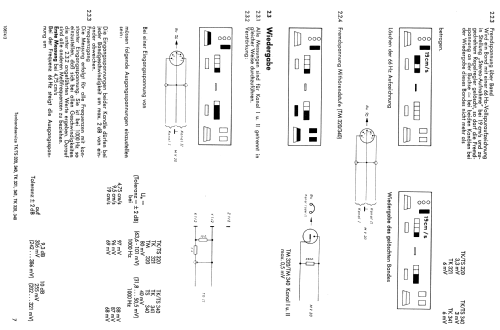 TK320; Grundig Radio- (ID = 434689) R-Player