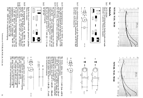 TK320; Grundig Radio- (ID = 434693) Enrég.-R