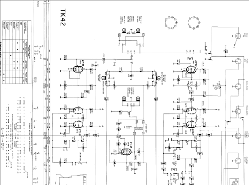 TK42; Grundig Radio- (ID = 271602) R-Player