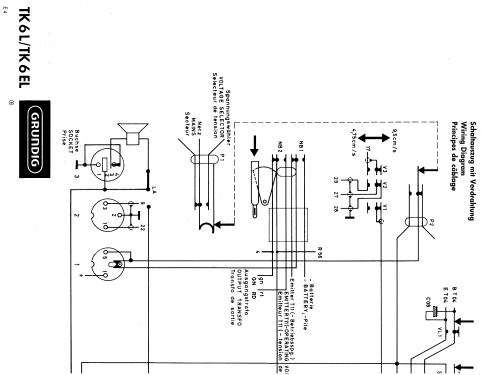 TK6EL; Grundig Radio- (ID = 142865) Sonido-V