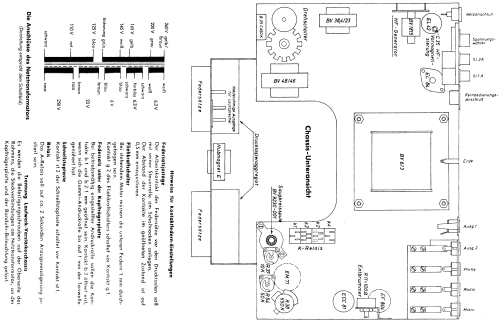 Record TK820/3D; Grundig Radio- (ID = 433739) R-Player