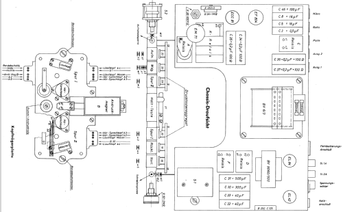 Record TK820/3D; Grundig Radio- (ID = 433740) R-Player