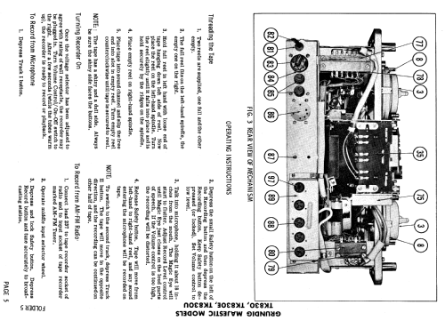 TK830; Grundig Radio- (ID = 641806) Sonido-V