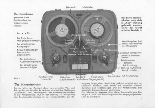 TK-5; Grundig Radio- (ID = 1611383) Enrég.-R