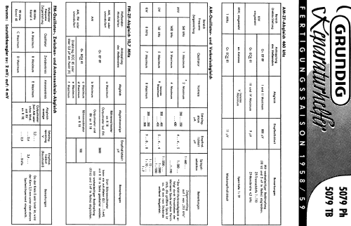 Tonband-Kombination 5079TB; Grundig Radio- (ID = 75404) Radio