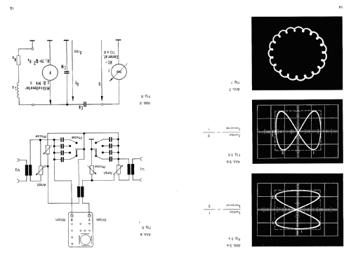 Tongenerator TG4B; Grundig Radio- (ID = 443385) Ausrüstung