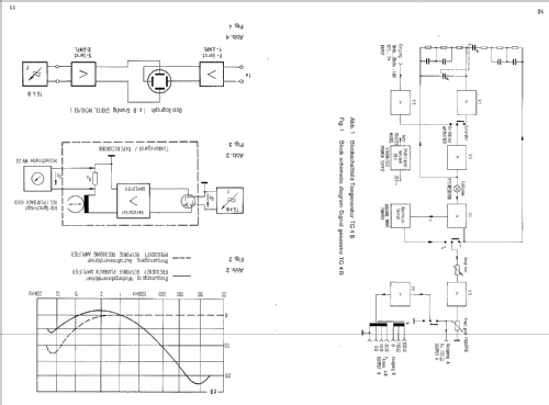 Tongenerator TG4B; Grundig Radio- (ID = 443390) Ausrüstung