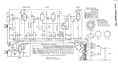 TR3; Grundig Radio- (ID = 13504) Enrég.-R