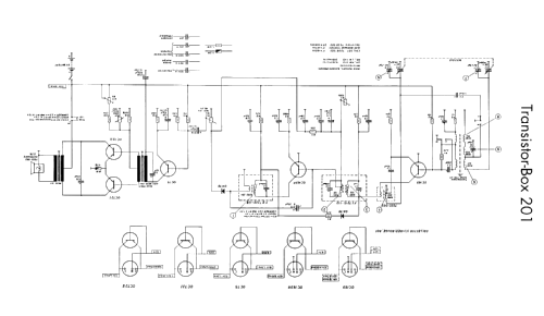 Transistor-Box 201; Grundig Radio- (ID = 63547) Radio