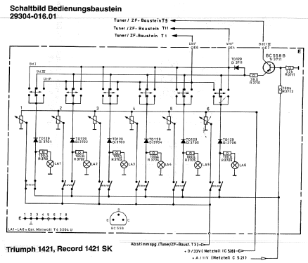 Triumph 1421; Grundig Radio- (ID = 657995) Televisore