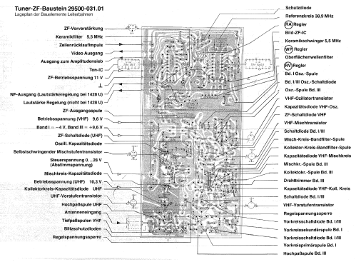 Triumph 1421; Grundig Radio- (ID = 657998) Fernseh-E