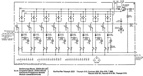 Triumph 616; Grundig Radio- (ID = 1494232) Television