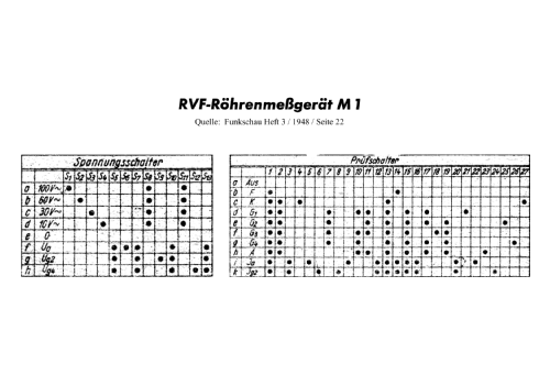 Tubatest M1; Grundig Radio- (ID = 601415) Equipment