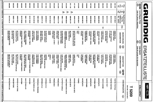 Tuner T 5200; Grundig Radio- (ID = 472210) Radio