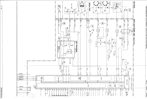 TVR 5100; Grundig Radio- (ID = 1644087) Television