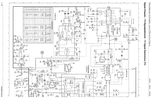 TVR 5100; Grundig Radio- (ID = 1644106) Television