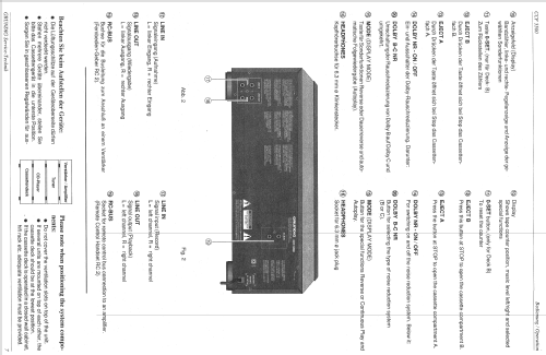 Twin Cassette Deck CCF5500; Grundig Radio- (ID = 1055271) R-Player