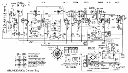 UKW-Concert-Boy 59; Grundig Radio- (ID = 1326037) Radio