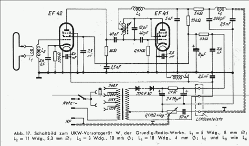 UKW-Zusatz W; Grundig Radio- (ID = 1019277) Adapter