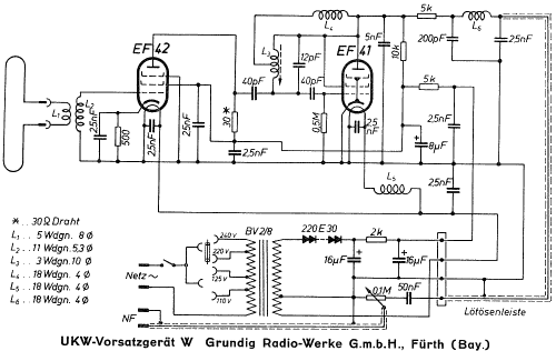 UKW-Zusatz W; Grundig Radio- (ID = 1685455) Converter