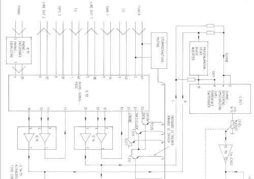 Verstärker V-8400; Grundig Radio- (ID = 820857) Verst/Mix