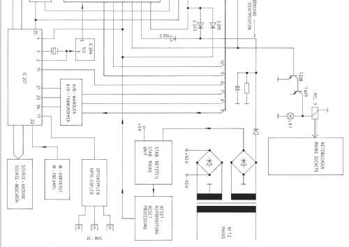 Verstärker V-8400; Grundig Radio- (ID = 820860) Verst/Mix