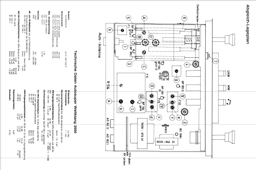 Weltklang 2000; Grundig Radio- (ID = 63514) Car Radio