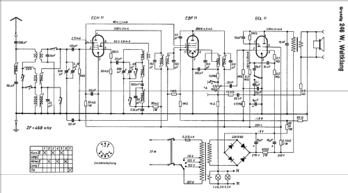 Weltklang 246W; Grundig Radio- (ID = 30617) Radio