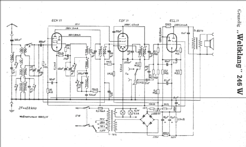 Weltklang 246W; Grundig Radio- (ID = 4618) Radio