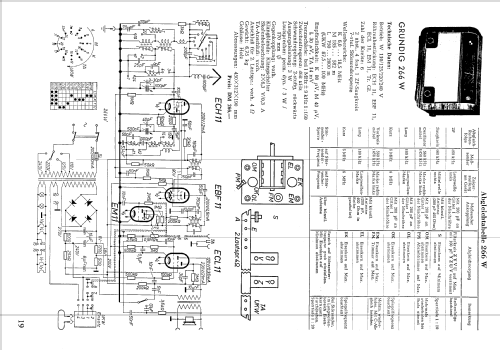 Weltklang 266W; Grundig Radio- (ID = 2474993) Radio