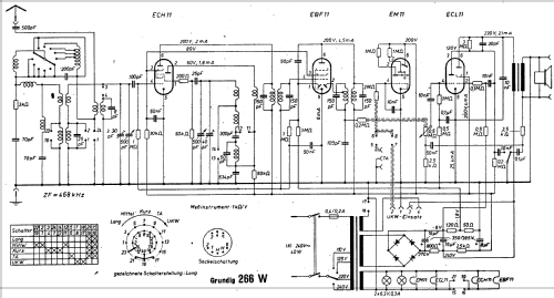 Weltklang 266W; Grundig Radio- (ID = 521902) Radio