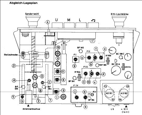 Weltklang 3010; Grundig Radio- (ID = 912117) Car Radio