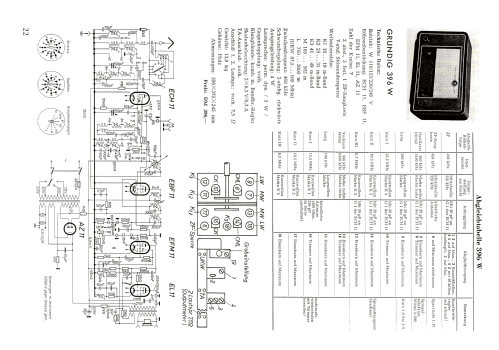 Weltklang 396W; Grundig Radio- (ID = 2475004) Radio