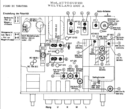 Weltklang 4000a; Grundig Radio- (ID = 912421) Car Radio