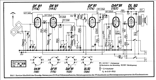 Weltklang Reise-Super - Reise-Empfänger 216B; Grundig Radio- (ID = 30833) Radio