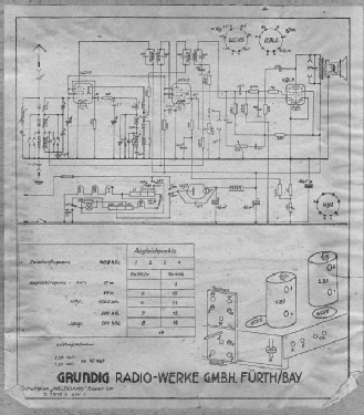 Weltklang-Super GW; Grundig Radio- (ID = 2716000) Radio