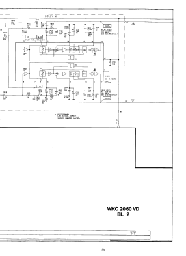 WKC2060 VD; Grundig Radio- (ID = 2769172) Car Radio