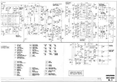 WKC4860; Grundig Radio- (ID = 833358) Car Radio