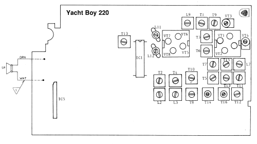 Yacht-Boy 220; Grundig Radio- (ID = 187080) Radio