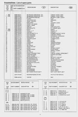 Yacht-Boy 230; Grundig Radio- (ID = 2783512) Radio