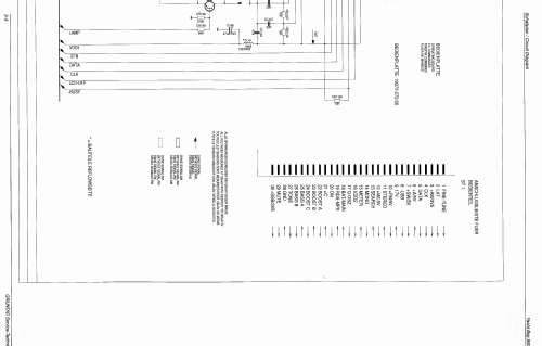 Yacht-Boy 500; Grundig Radio- (ID = 211268) Radio