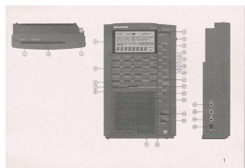 Yacht-Boy 500; Grundig Radio- (ID = 2628324) Radio