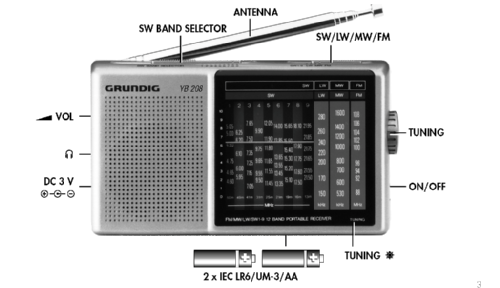 Yacht Boy YB 208; Grundig Radio- (ID = 2360857) Radio