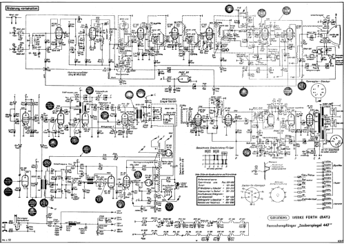 Zauberspiegel 447; Grundig Radio- (ID = 481457) Television