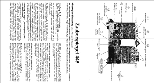 Zauberspiegel 719; Grundig Radio- (ID = 2166057) Télévision