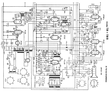 Zauberspiegel 738; Grundig Radio- (ID = 257551) Television